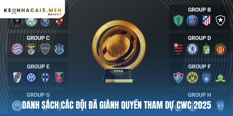 Nơi quy tụ những nhà vô địch danh giá nhất thế giới